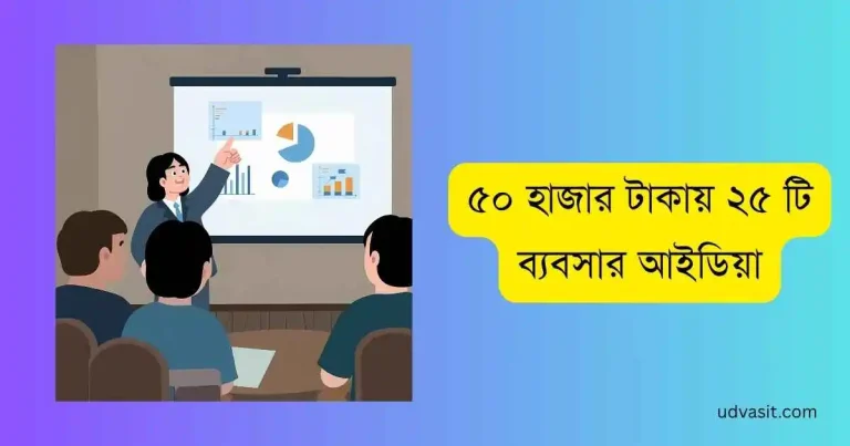 ৫০ হাজার টাকায় ২৫ টি ব্যবসার আইডিয়া