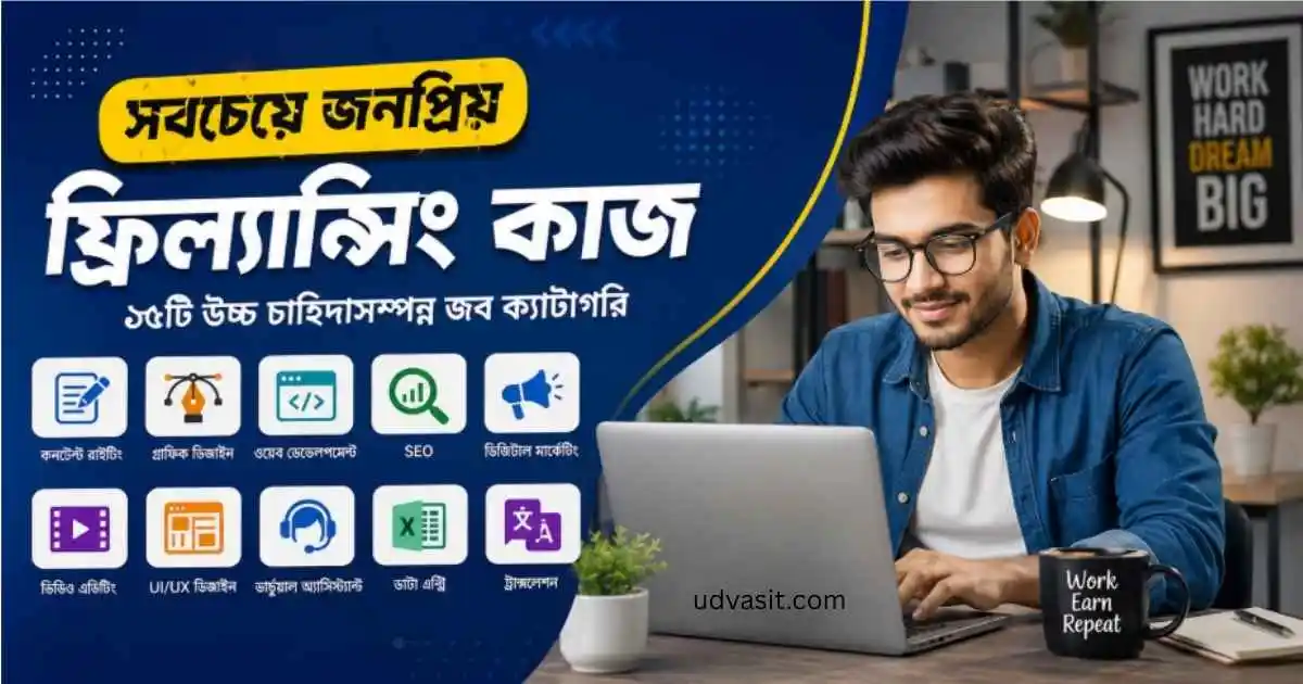 সবচেয়ে জনপ্রিয় ফ্রিল্যান্সিং কাজ