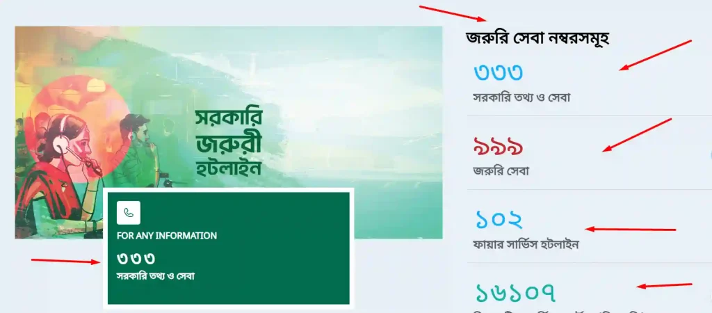 কুর্মিটোলা জেনারেল হাসপাতাল সাপ্তাহিক বন্ধ